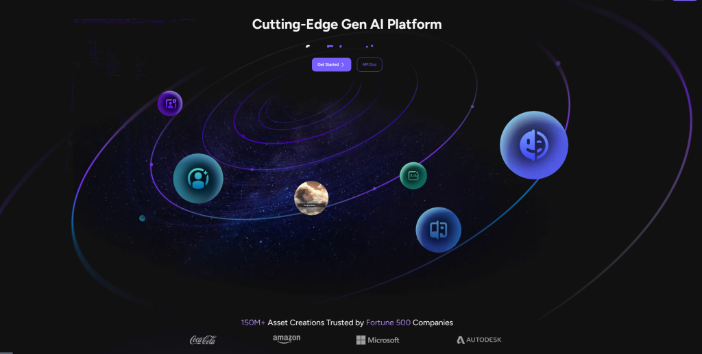 best ai avatar software for video generation