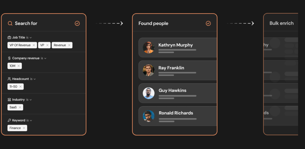 How to get leads using ai
